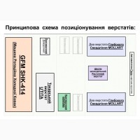 Пропонуемо Виробництво Нарізних Стволів в Україні SIG GFM 414 Радіально Кувальна