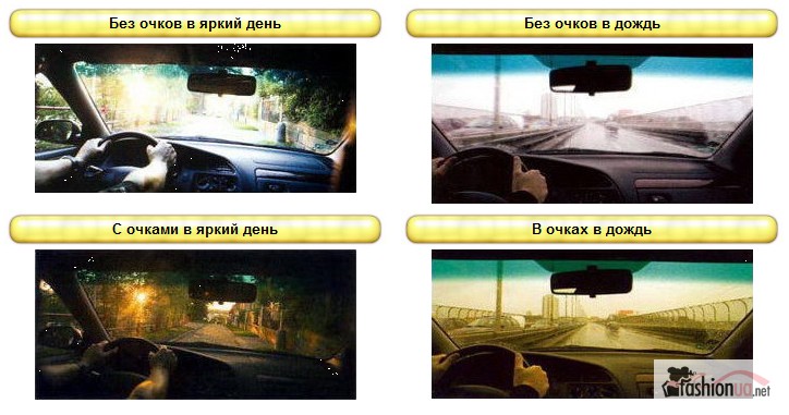 Фото 4. Очки Антифары для водителей, антибликовые по Киеву и Украине.Цена