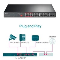 Мощный свитч TP-Link TL-SL1226P